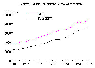 ISEW.jpg - 17804 Bytes
