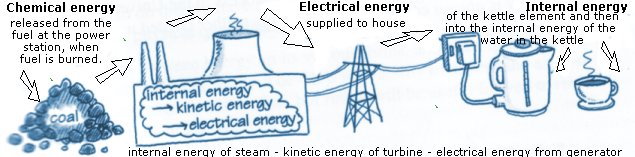 energy1.jpg - 39741 Bytes