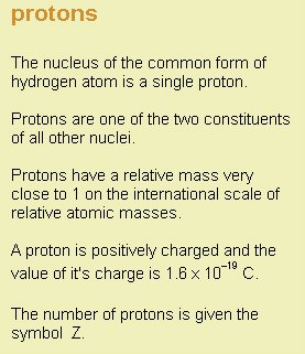 protons.jpg - 27438 Bytes