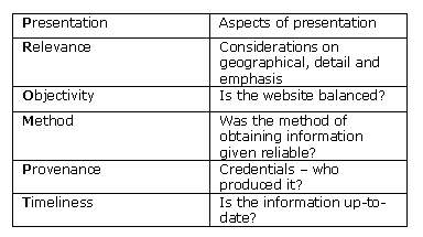 table1.jpg - 50161 Bytes