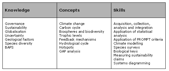 table2.jpg - 65286 Bytes